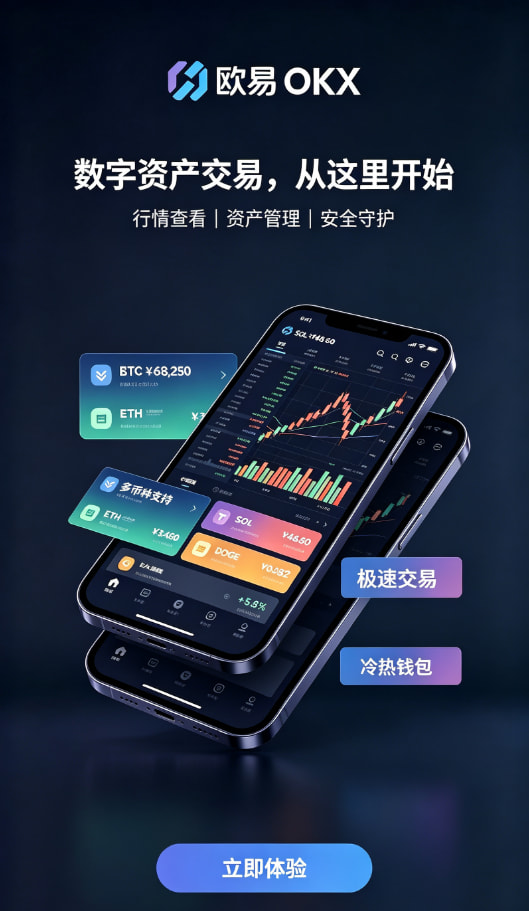 欧交易所APP官方下载交易界面体验